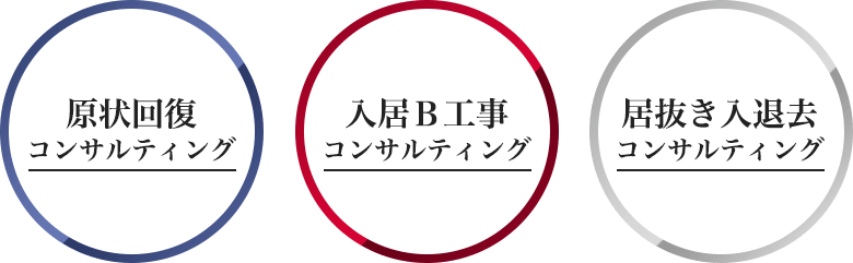 原状回復コンサルティング 入居B工事コンサルティング 居抜き入退去コンサルティング